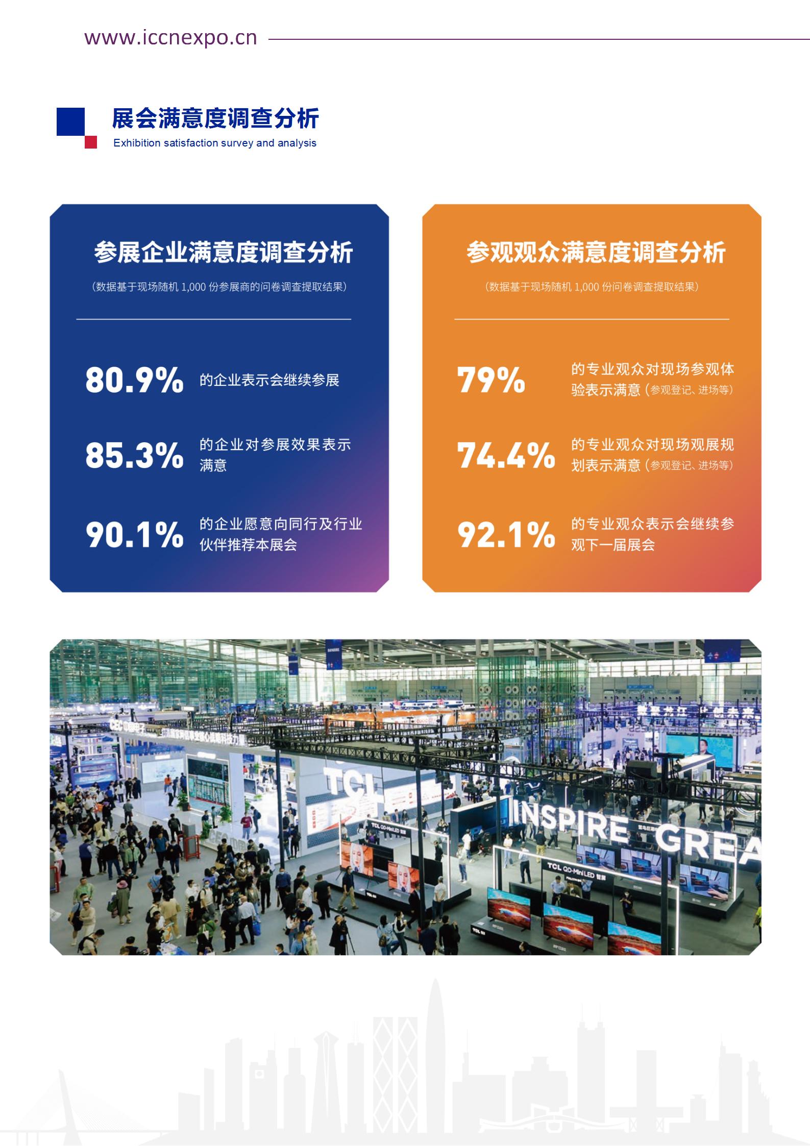 1---通知---ICSZchina2023邀请函(彩色资料)_页面_06.jpg